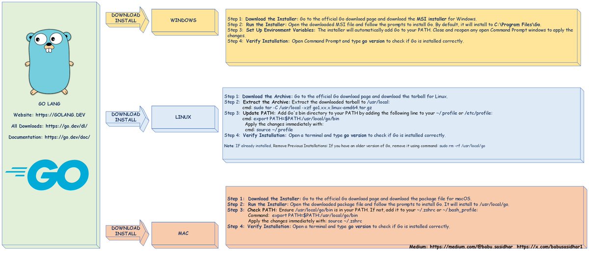 babu sasidhar tweet media