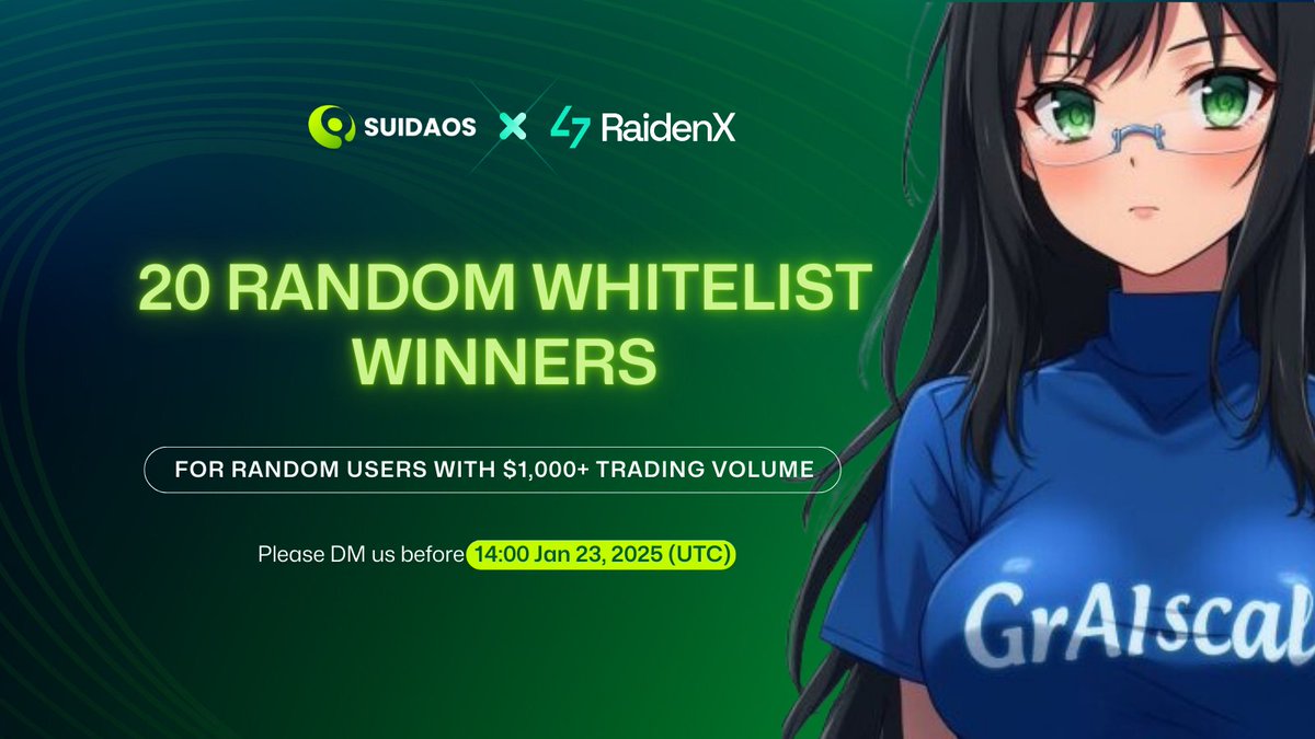 raidenx_io's tweet image. 🔥 20 Whitelist Slots for $1,000+ Volume Users! 🔥

Congratulations to 20 RaidenX users who had $1,000+ trading volume and secured whitelist slots for the upcoming DAO, @GrAIscale_Sui!

Check the Winner List here: docs.google.com/spreadsheets/d…

Please DM us before 14:00 UTC, January…