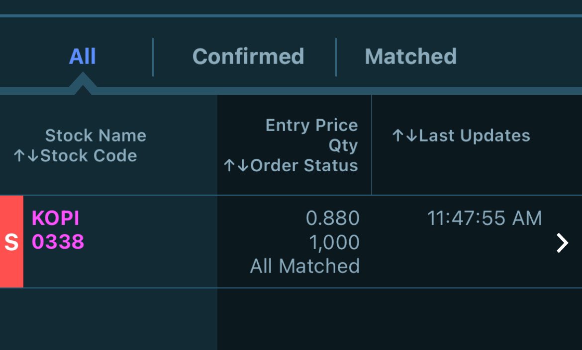 Azlinda Mahidin tweet media