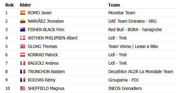 Mathias Fisker Mundbjerg tweet media