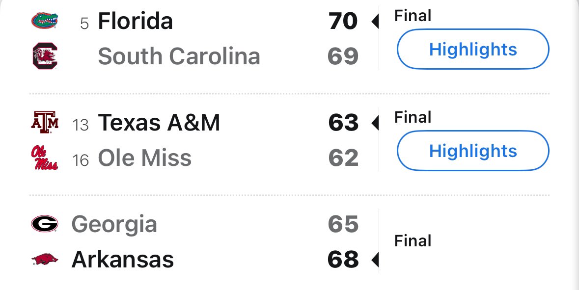 gatorsszn's tweet photo. SEC was insane tonight 😭

Every game came down to the last possession. https://t.co/5GhJCEsYb3