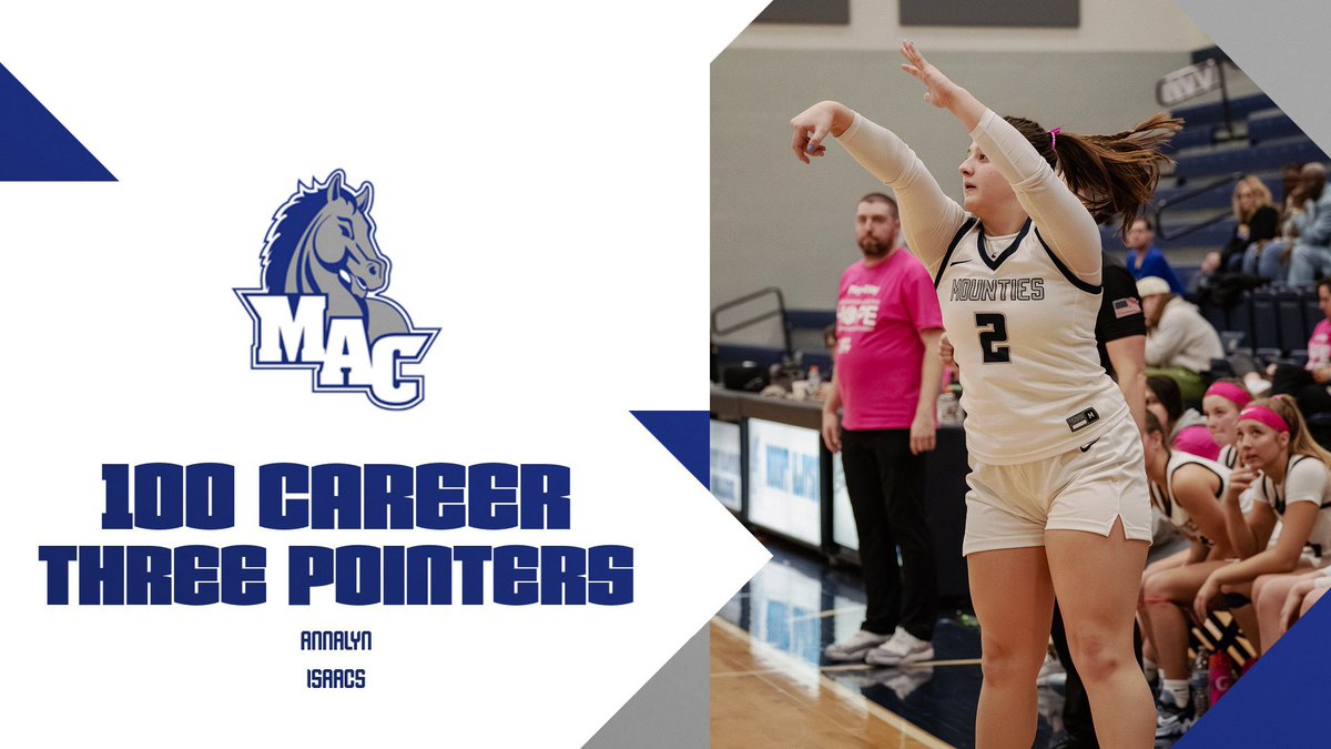 Two career milestones in tonight’s win at Pitt-Greensburg. Congrats to Molly and Annalyn!!