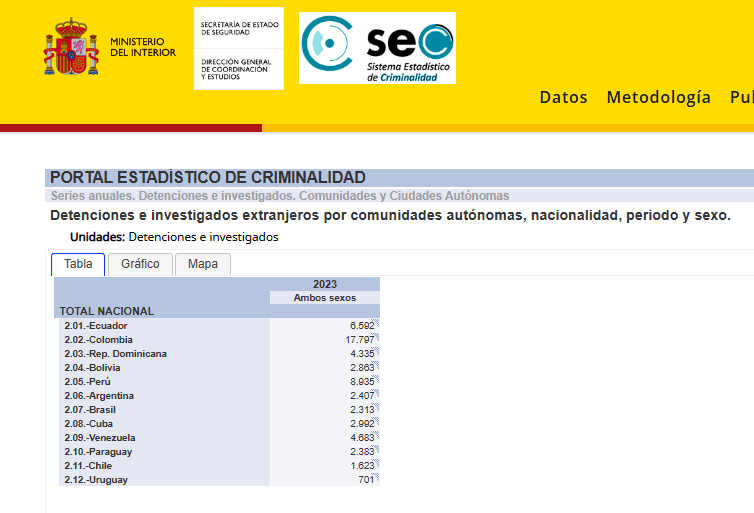 MartinFierros tweet media