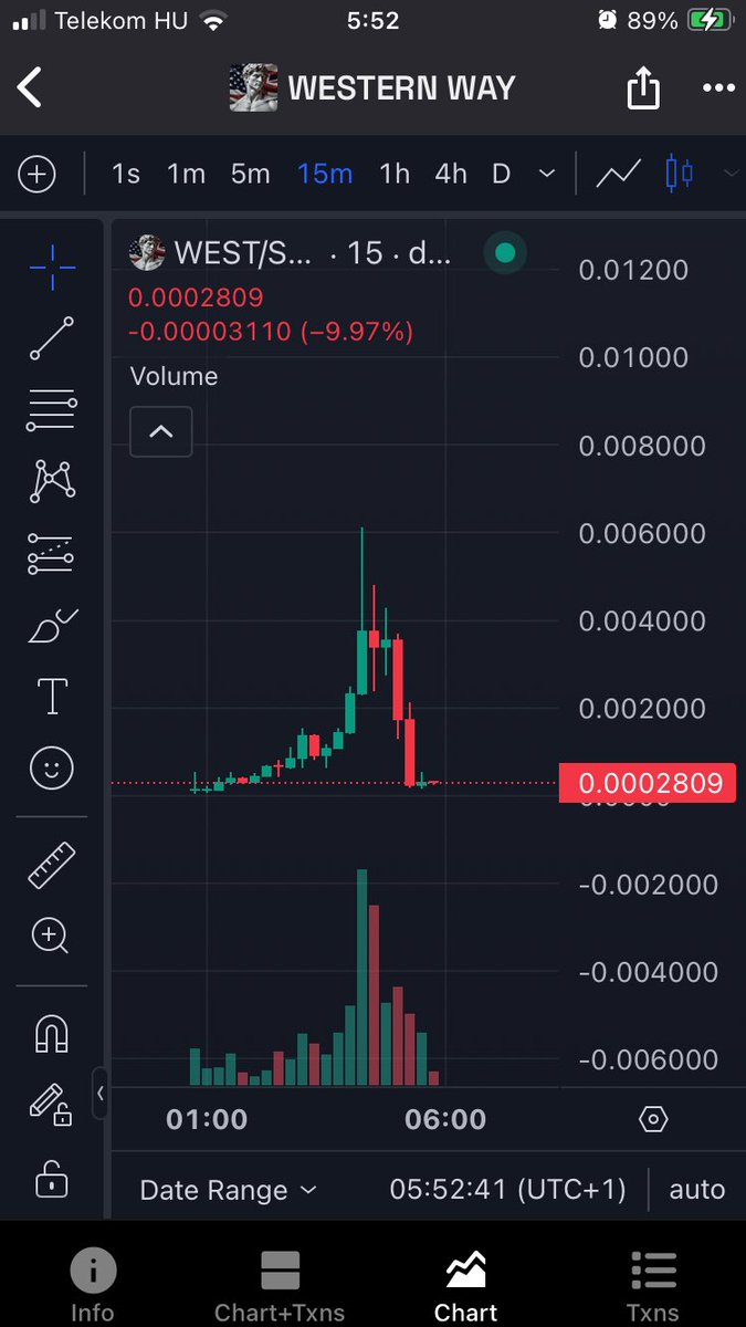 retzl1973's tweet image. Can you explain this? Dev rugged $WEST. These posts were deleted. Was you account hacked, or you did this? 

Clarify it pls!