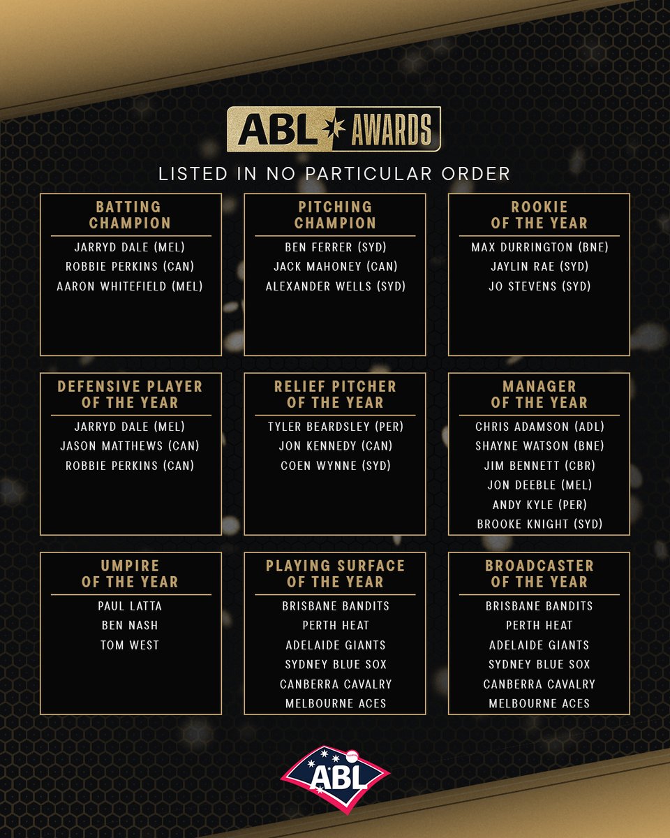 The finalists for nine of our major awards 🏆

Helms finalists will be announced this afternoon.

Winners revealed during the broadcasts of our playoff games this weekend on Baseball+ 📺