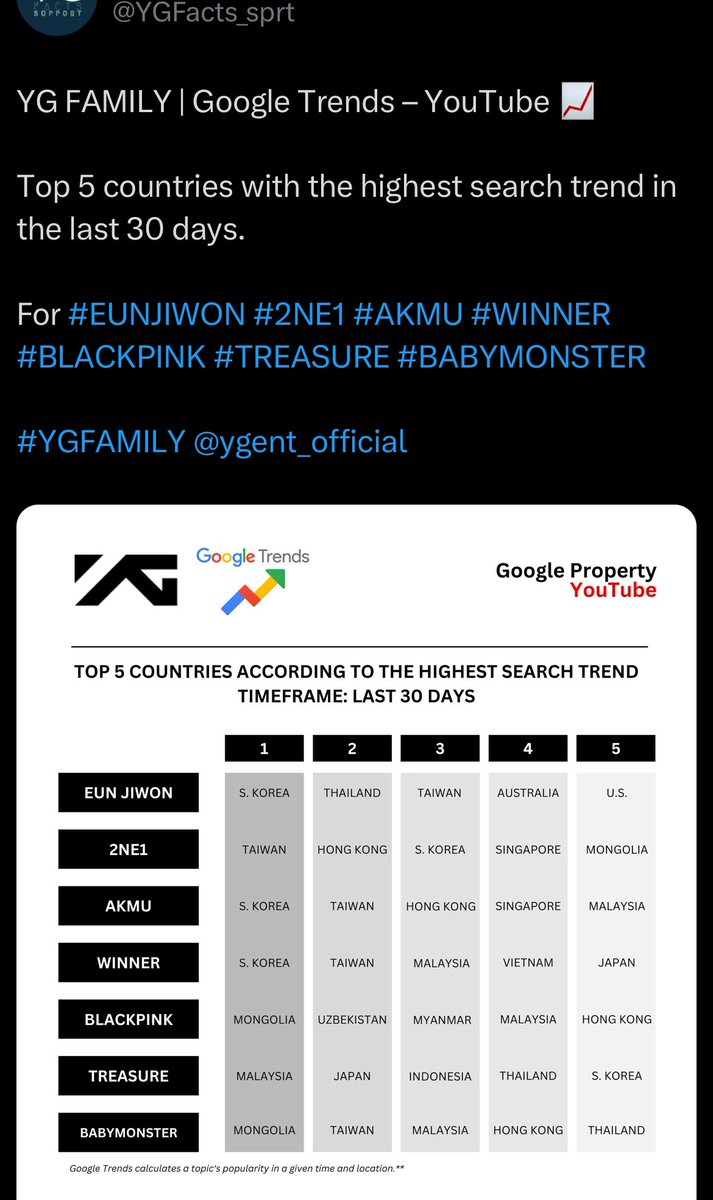 ✮⋆˙‧₊˚☾.~why aaaa~ tweet media