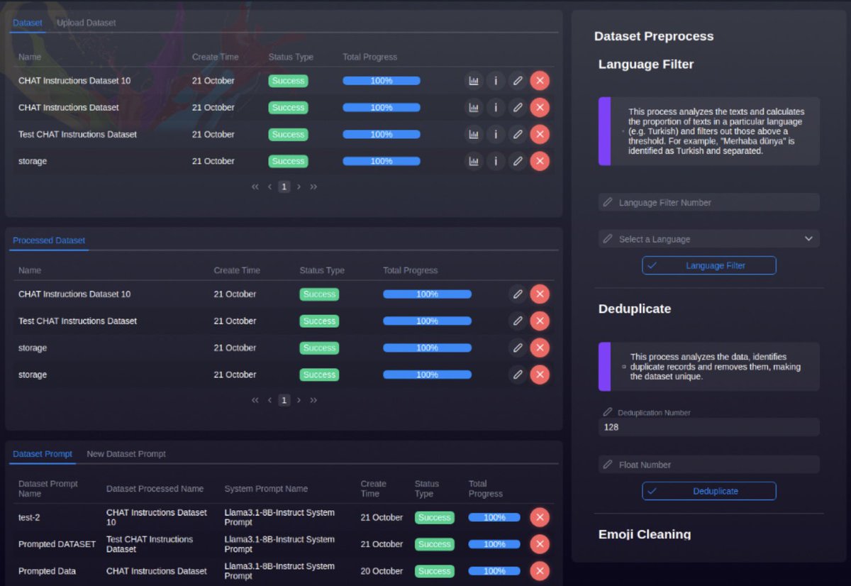 deepsis_tech's tweet photo. Our Modular LLMOps Platform:

➖Ensures optimal performance during the training and deployment of large language models with GPU and distributed system support.
➖Directly contributes to business processes with solutions like chat assistants, RAG, and semantic search. https://t.co/WhX1rAwGaj