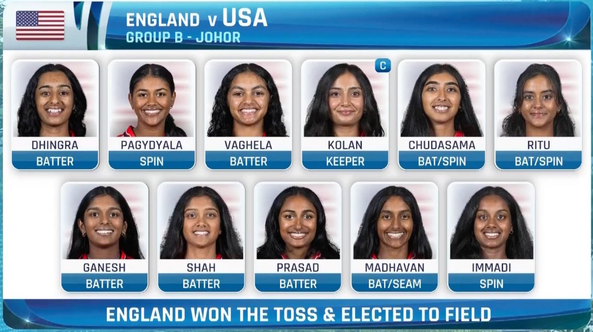 Barrytwittes's tweet photo. First US national cricket team with ALL players are American born

Pic: US under 19 women’s team competing in Under 19 cricket world cup 

A historic moment for US cricket

@realDonaldTrump https://t.co/LPaKTfL0s4