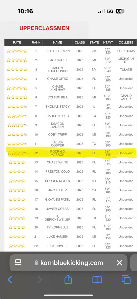 Rodrigo Marron tweet media