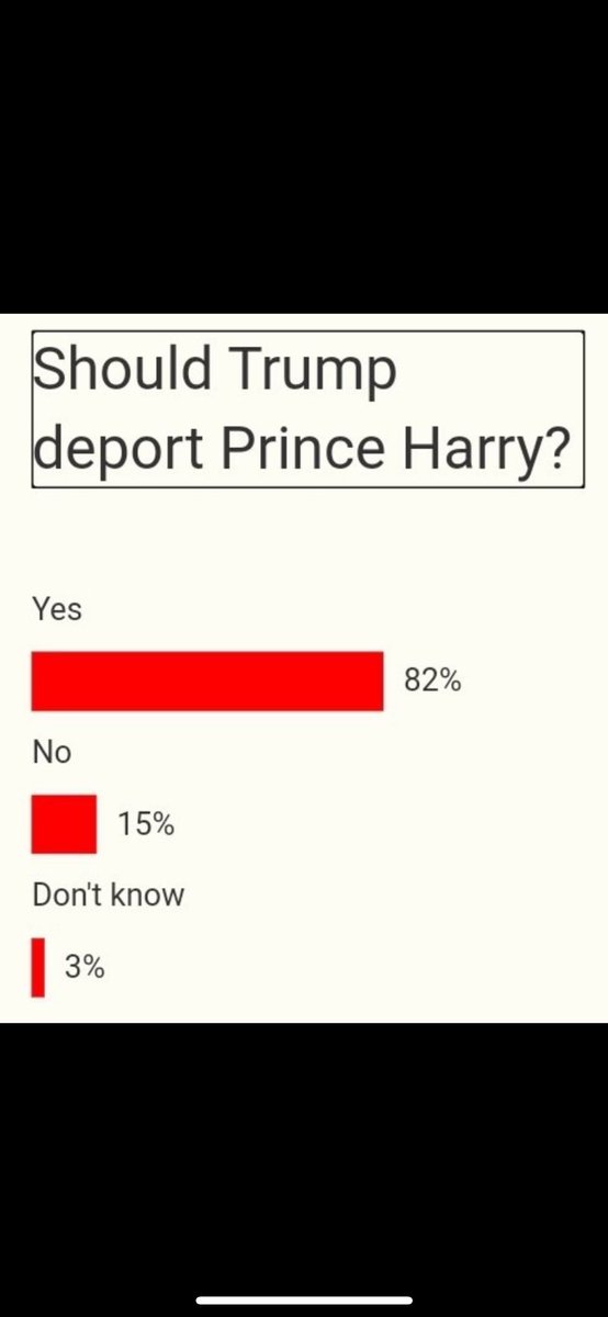 0Rthebest91033's tweet photo. #HarryWillAlwayBeNumber2 π©π€‘
#DisasterTouristsMeghanAndHarry #DonutDonAKAPrinceHarry #DisingenuousEntitledPeopleInTheWorld #DukeOfShameAndHypocrisy #StrippedTitlesAwayFromHarryAndMeghan #SussexsShitShow #ShitShowInMontecito #DimWitHarryNeeds2BeDeported #HarryYoureNotAVictimDude https://t.co/mci2jElwBt