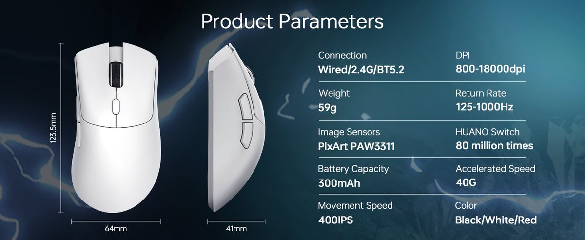AlisaverD36972's tweet photo. 🖱️ **MAMBASNAKE x ATTACK SHARK R1 SUPERLIGHT Mouse**
- Weighs only 59g
- PixArt PAW3311 gaming sensor
- Bluetooth, 2.4G wireless, and wired modes

**Price: $49.73** 
🛒 [Shop Now] https://t.co/g1kJOgf6lj
**Discounts up to 60%!**

#AliExpress #GamingMouse #Superlight https://t.co/H0ejWrwZTY