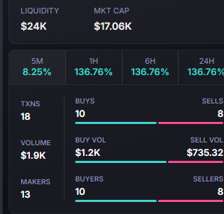 ProGoHard's tweet image. 17k MC shilling to all dgens out here lets get this bonded and make some sols

Guy is LIVE: GillzXx613Xx - Twitch

CA: ANrTvGYpN6M6k6NhWGeGAJwNKLYxWZr9iCJugyw9pump