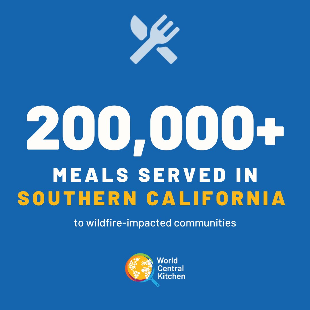 World Central Kitchen tweet media