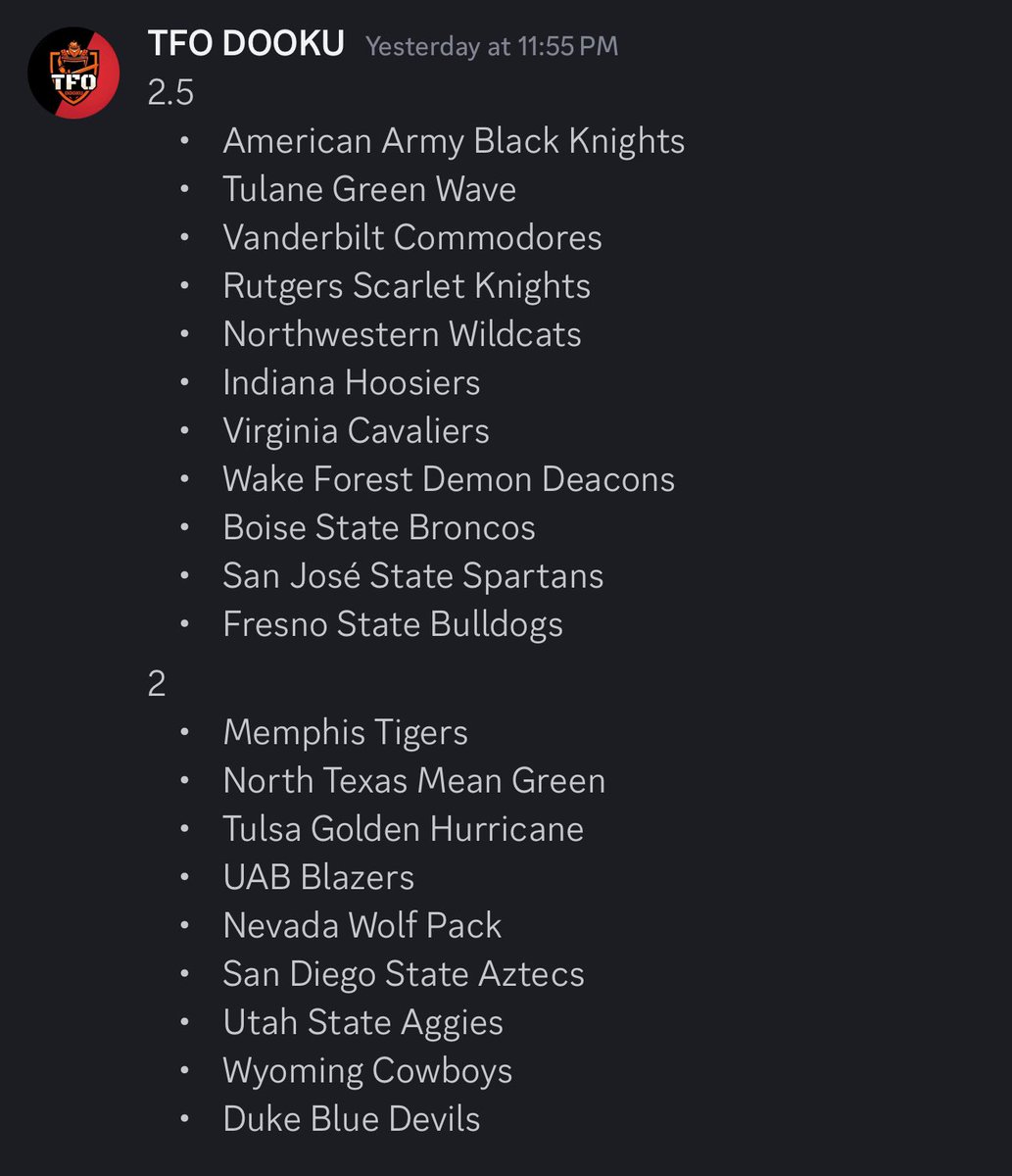 TFO_Dooku's tweet photo. 📌CFB REBUILD DYNASTY📌
-PS5 
-3 Stars &amp; Below
-COMMUNICATION THRU DISCORD

#CFB25 #CollegeFootball25 #cfbdynasty https://t.co/HfjZDJtYmk