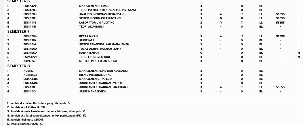 mustyuda_'s tweet photo. contoh orang tidak bersyukur https://t.co/hotrQlxPE5