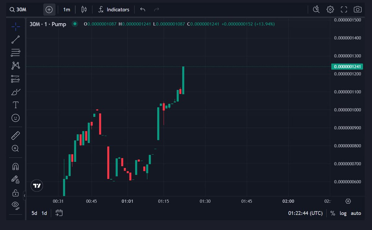coindude4652's tweet photo. LIVE TIL 30 MIL
CA - ANrTvGYpN6M6k6NhWGeGAJwNKLYxWZr9iCJugyw9pump
https://t.co/p8ivn4yMrw https://t.co/JtF8yjXfhr