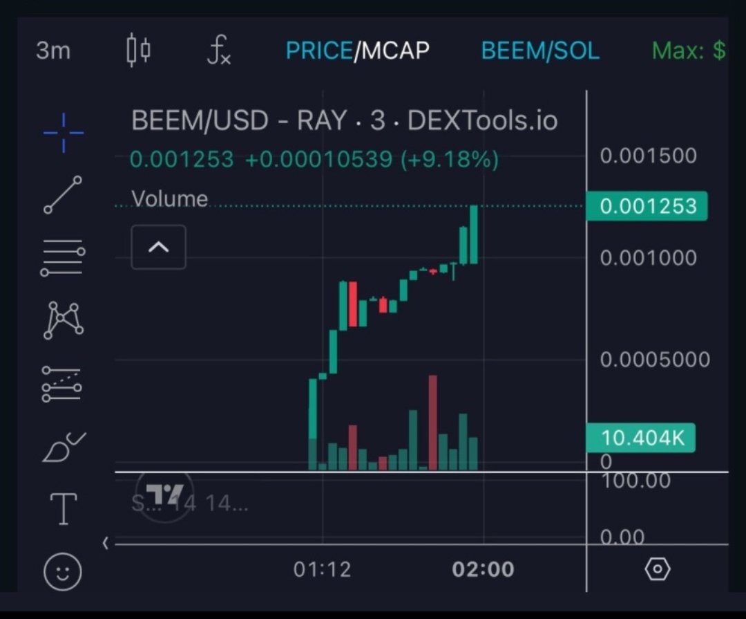 DefiDeck's tweet image. 🤔 Not usually into crypto hype, but @beemonsol is different! 

This isn't your average meme coin 🙅‍♂️—it's a token for decentralized, encrypted holographic communication! 

The possibilities are seriously exciting! 

CA: BeemGmKYvz52af2myrx7xE82rE8ZvW9MgpvX8ikJQZNe

#Solana #Beem