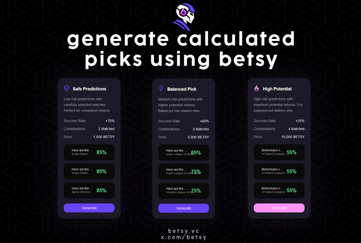 Generate calculated picks using betsy

Available on betsy.vc