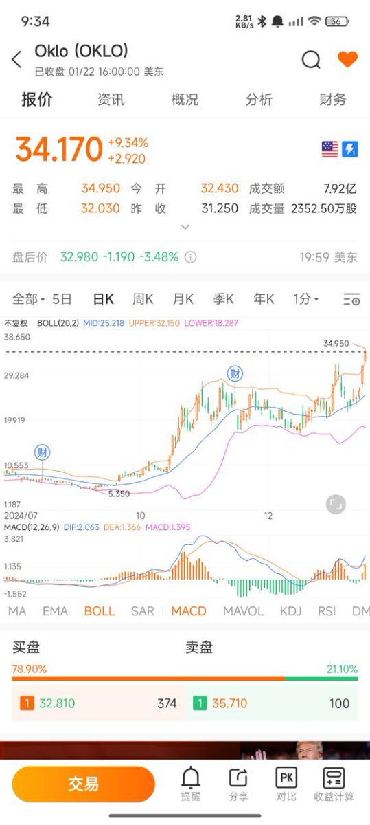 投资老友记 tweet media