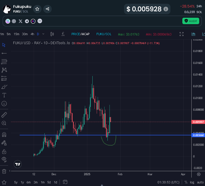 Eric Cryptoman tweet media