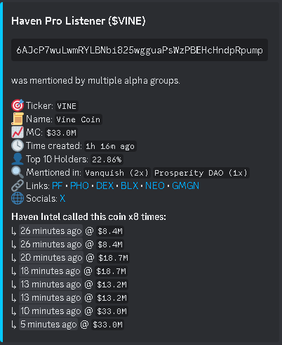 Dynamoree's tweet image. @havenn_ai called this at 8.4M, 13 mins later the coin peaked at 60.4M

I own the bot and I missed out on this😭