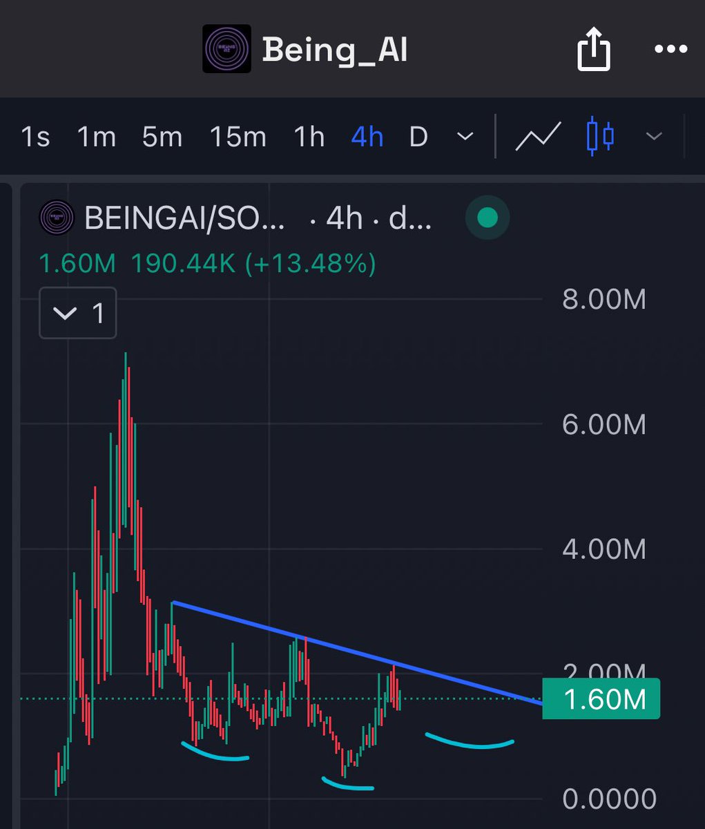 Market Watcher tweet media