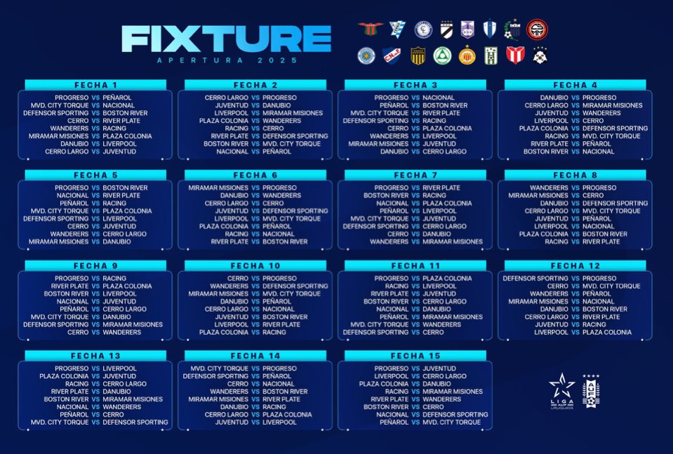 AgrielEsteban's tweet photo. 𝙁𝙄𝙓𝙏𝙐𝙍𝙀 ✍🏼✅

Así arranca en Torneo Apertura 2025

📸 @CampeonatoAUF https://t.co/WdUsShp2iN