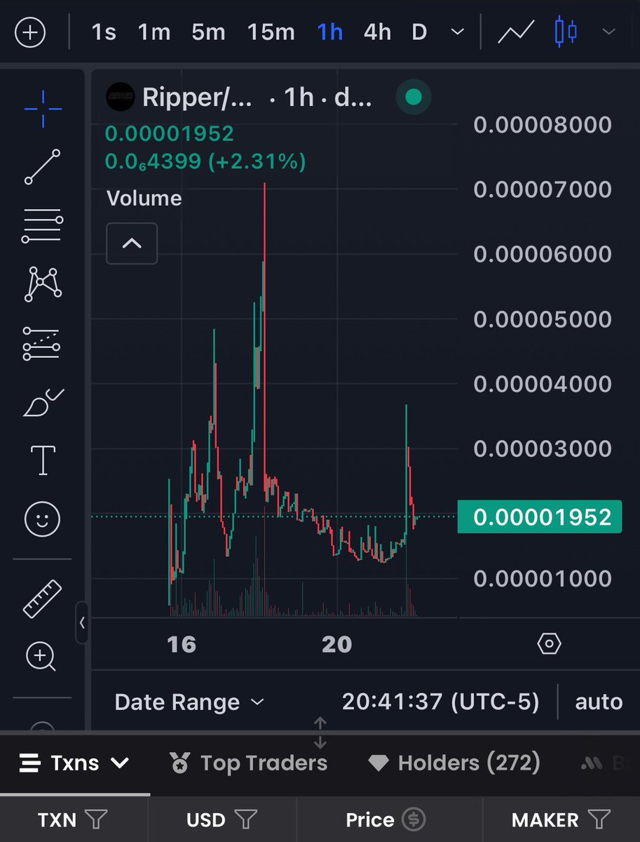 $Ripper on Solana tweet media
