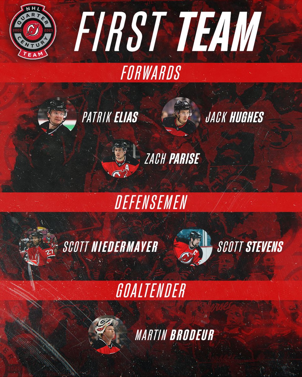 New Jersey Devils tweet media
