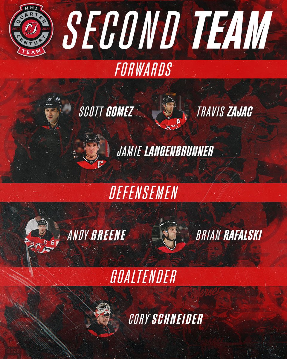 New Jersey Devils tweet media