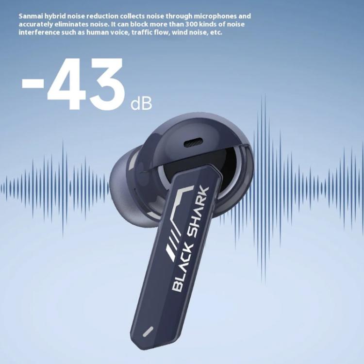 SunskyOnline's tweet image. #Xiaomi BlackShark JoyBuds Plus Esports Version BT5.4 ENC Noise Reduction Wireless Earphone
Shop Item #: EDA007571701A
More information🔗bit.ly/42paEHr
#BluetoothHeadphone #BluetoothHeadset #WirelessHeadset