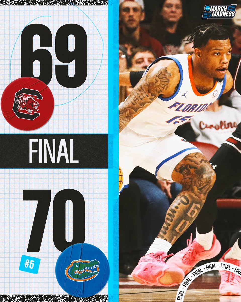 MarchMadnessMBB's tweet photo. NO. 5 FLORIDA HOLDS ON 🐊

The Gators win against South Carolina in dramatic fashion ‼️ https://t.co/aeucxykUSO