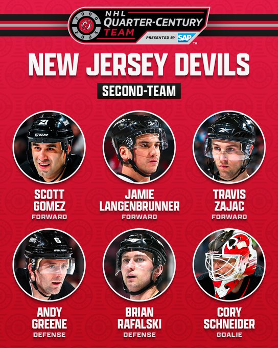 At the top shows the New Jersey Devils NHL Quarter-Century Team logo. Below that is white text on a red background that reads, “New Jersey Devils”. Further below that is white text on a black background reading, "Second-Team". 

Below are six circles showing a photo of each player with their name and position below in white text on a red background as follows:

"Scott Gomez - Forward
Jamie Langenbrunner - Forward
Travis Zajac - Forward
Andy Greene - Defense 
Brian Rafalski - Defense
Cory Schneider - Goalie”