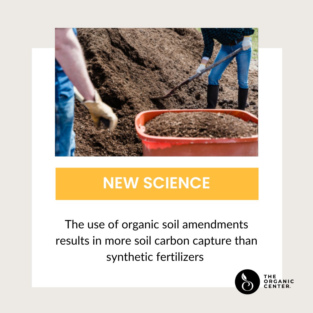 A new study highlights how organic amendments like compost and manure improve soil health, boost carbon storage, and foster a more resilient ecosystem. Get the science, bit.ly/40pZrDY. #OrganicFarming