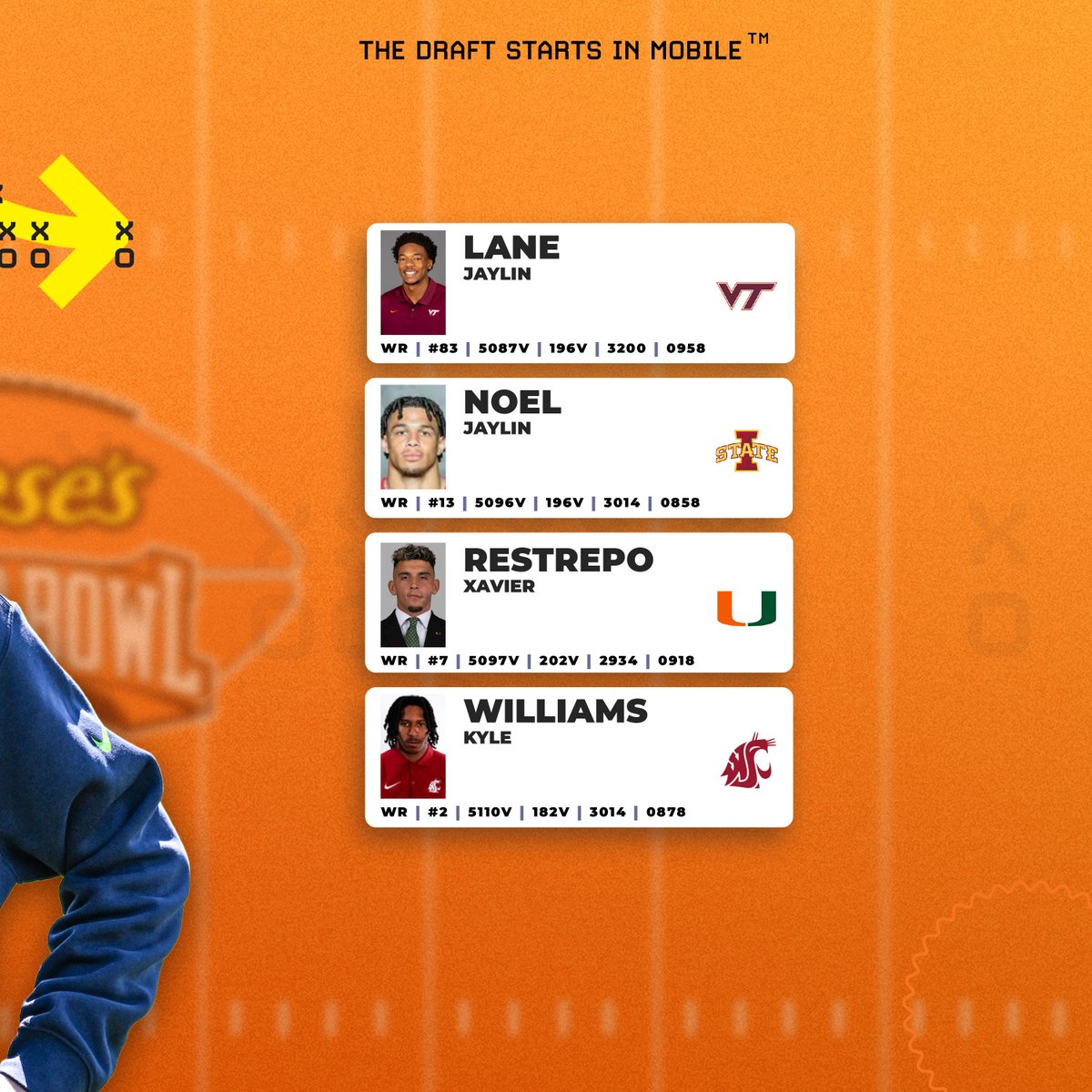 seniorbowl's tweet photo. 🚨 2025 Senior Bowl Roster🚨
National Team Wide Receivers coached by @Seahawks Tyson Prince.

@IlliniFootball @duvalpat3 
@HokiesFB @Dfeltonn 
@CycloneFB @JaydenHiggins3 
@oregonfootball @tezMania15 
@HokiesFB @j_lane_2 
@CycloneFB @NoelJaylin13 
@CanesFootball @XavierRestrepo1 
@WSUCougarFB @k_mmoneyyyy 

#TheDraftStartsInMOBILE™️