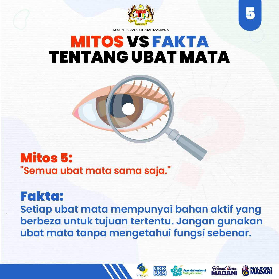 KKMPutrajaya's tweet photo. 🔍 Mitos vs Fakta: Ubat Mata 🧐

Mitos: "Semua ubat mata sama saja."
Fakta: Setiap ubat mata mempunyai bahan aktif yang berbeza untuk tujuan tertentu. Jangan gunakan ubat mata tanpa mengetahui fungsi sebenar.

👁️ Kesihatan mata anda adalah keutamaan. Jom sama-sama sebarkan kesedaran ini! 💙

#KKMPrihatin
#MalaysiaSihat
#IhsanMADANI
#SkuadIhsanMADANI
#TaatSetia
