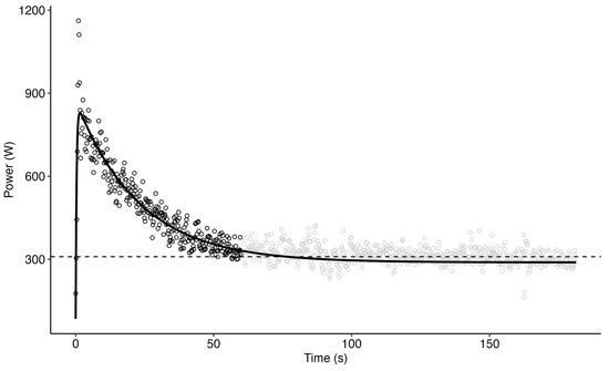 Algorithms MDPI tweet media