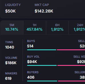 ProGoHard's tweet image. Man is shaving his eyebrows LIVE!!!

CA: ANrTvGYpN6M6k6NhWGeGAJwNKLYxWZr9iCJugyw9pump

Twitch: GillzXx613Xx - Twitch
