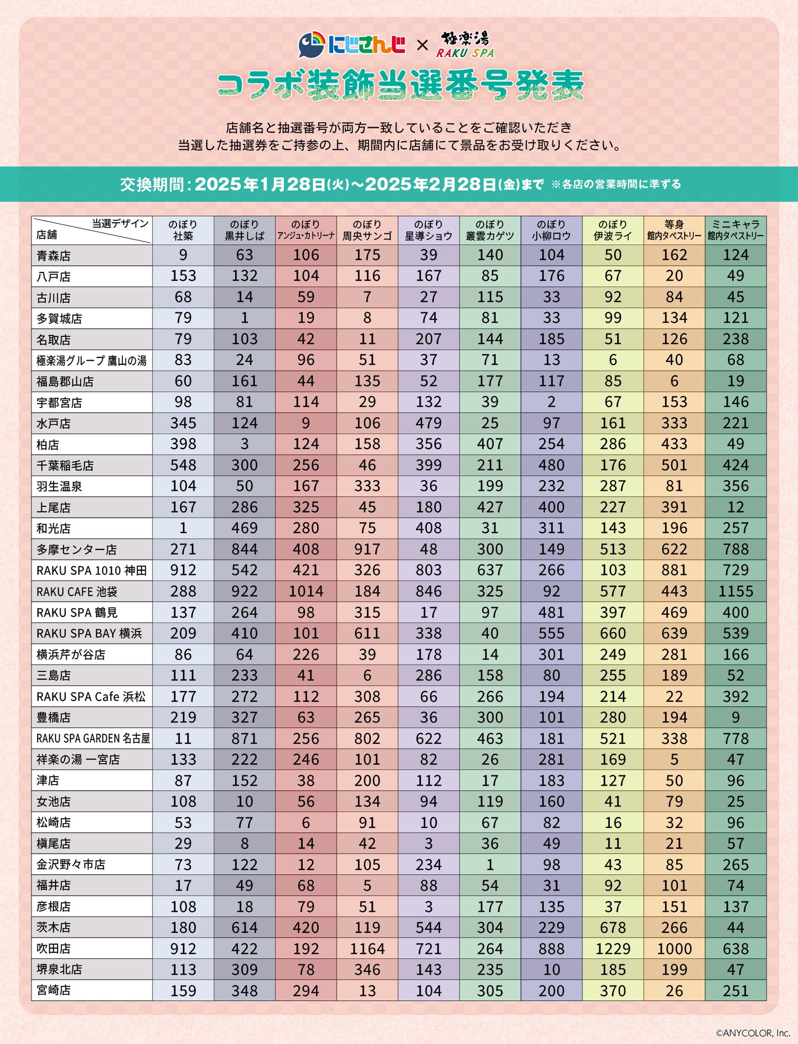 極楽湯 にじさんじ　のぼり タペストリー　当選品　8人集合　非売品 Amazon.co.jp: にじさん 極楽湯 のぼり 全員集合 : ホーム＆キッチン