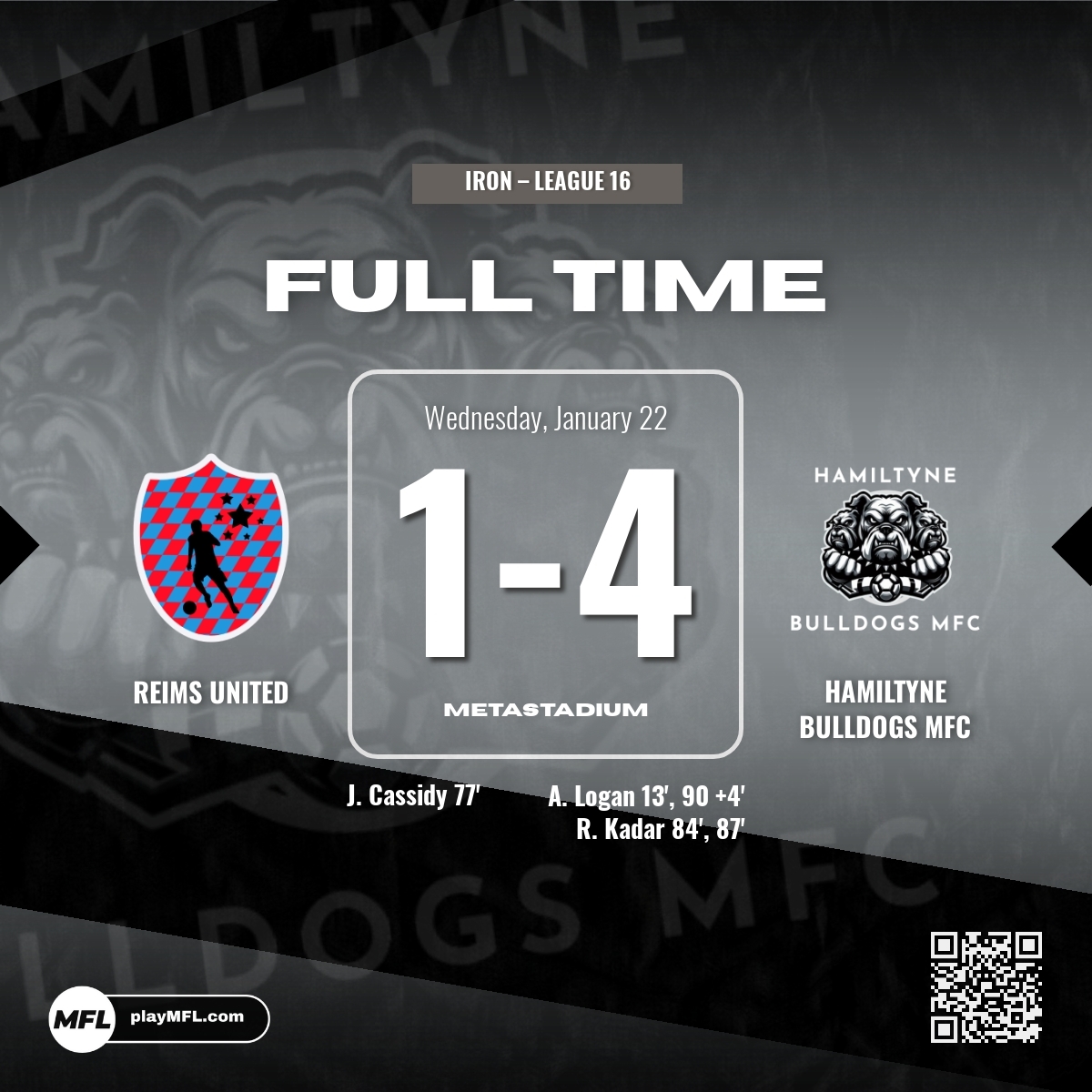 Hamiltyne Bulldogs MFC tweet media
