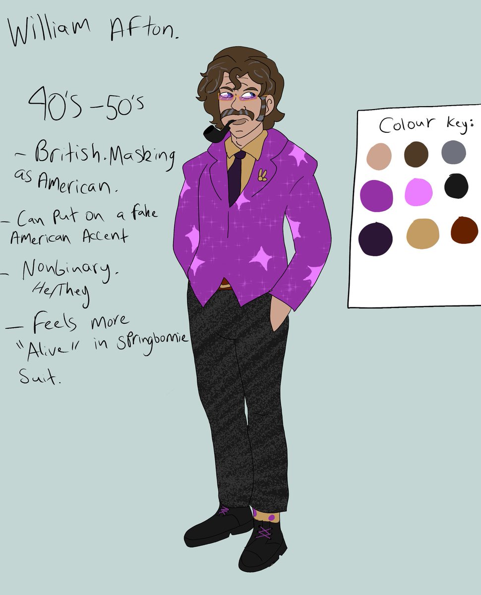 HIDEINYOURWALLS's tweet image. [ OOC : mmmm reposting my own art mmmm