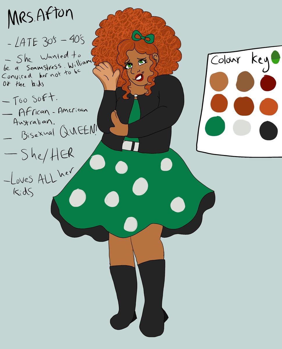 HIDEINYOURWALLS's tweet image. [ OOC : mmmm reposting my own art mmmm