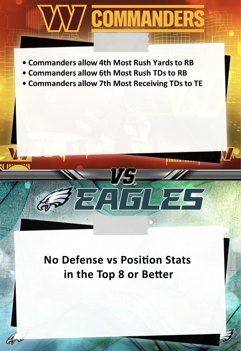 TheProfessor305's tweet photo. NFL DEFENSE VS POSITION CHEAT SHEET 🏈 

Conference Championship https://t.co/RLrEHyVLg0