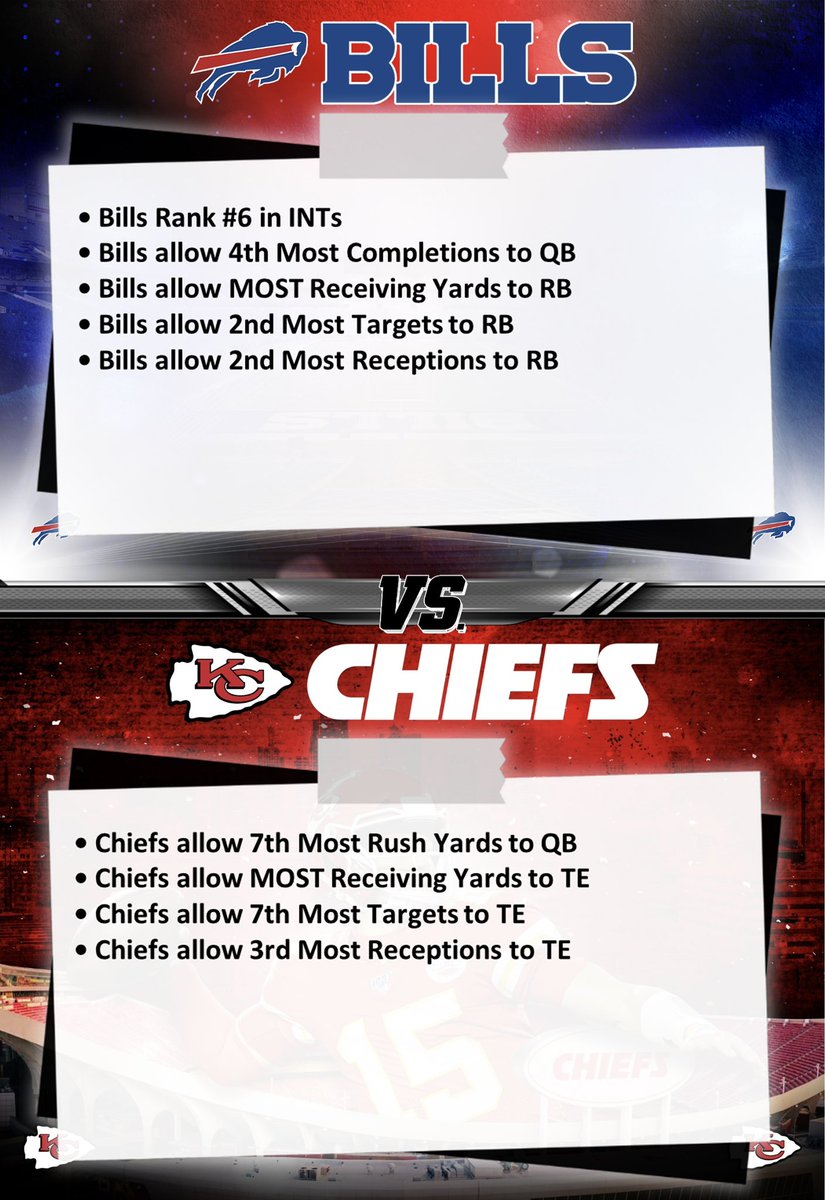 TheProfessor305's tweet photo. NFL DEFENSE VS POSITION CHEAT SHEET 🏈 

Conference Championship https://t.co/RLrEHyVLg0