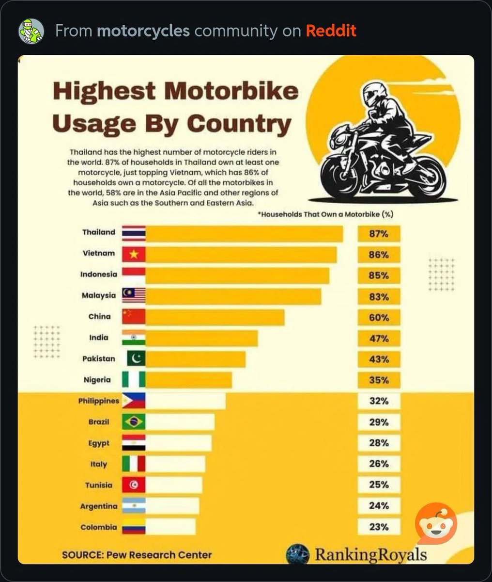 Tony Buổi Sáng tweet media