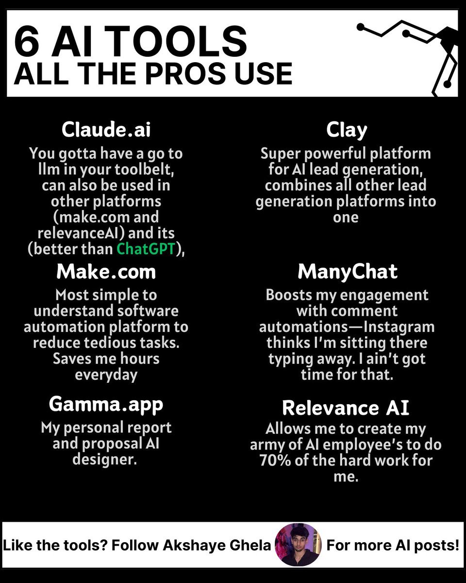 ennaceai's tweet photo. It’s 2025, and every day there’s a new AI tool claiming to be the best. 

But finding the truly powerful one… is like searching through a garden of weeds for that one rare flower. 🌸

Here are my TOP 6 AI tools (having 2+ years of experience). Do you Agree? Drop your thoughts👇 https://t.co/Xw71MgwNwo
