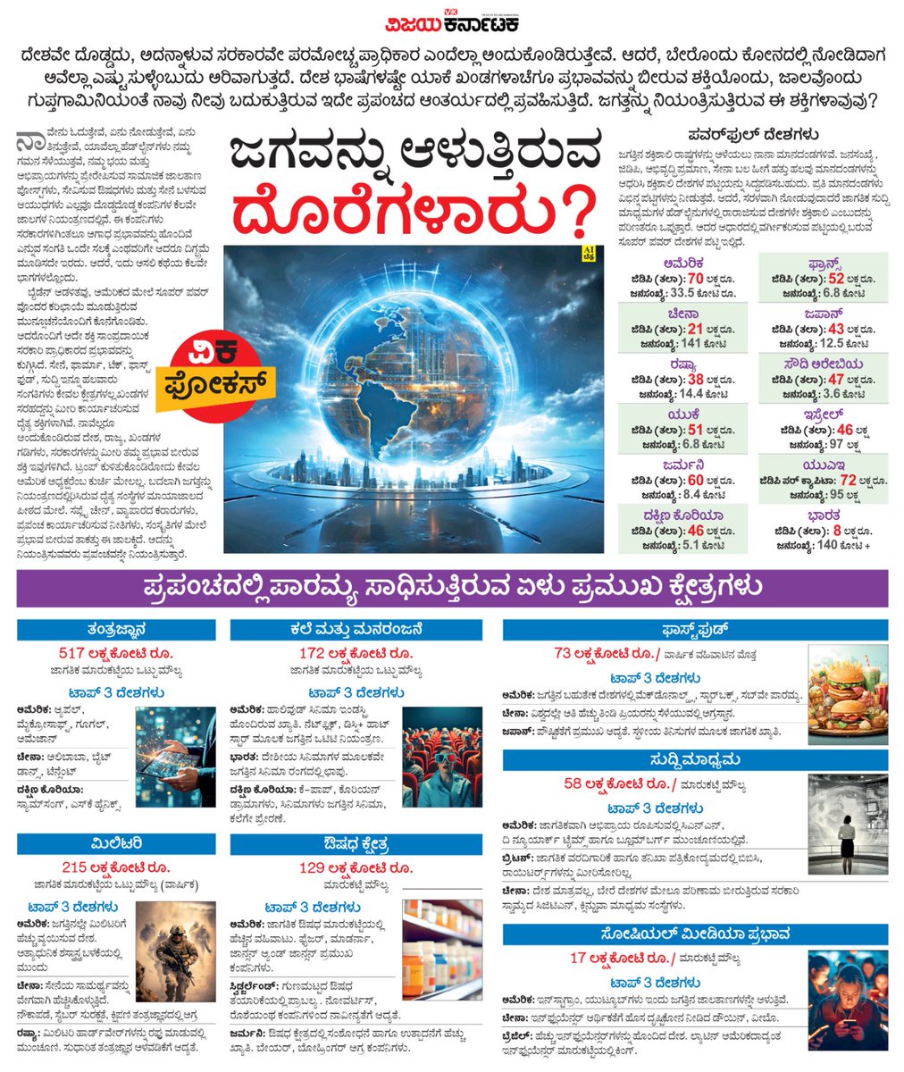 VK Editor tweet media