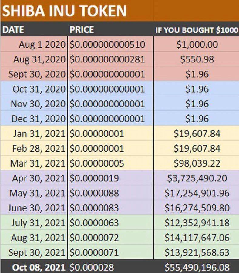 <a href="/HTX_Global/">HTX</a> Still popular 🛹 🐕