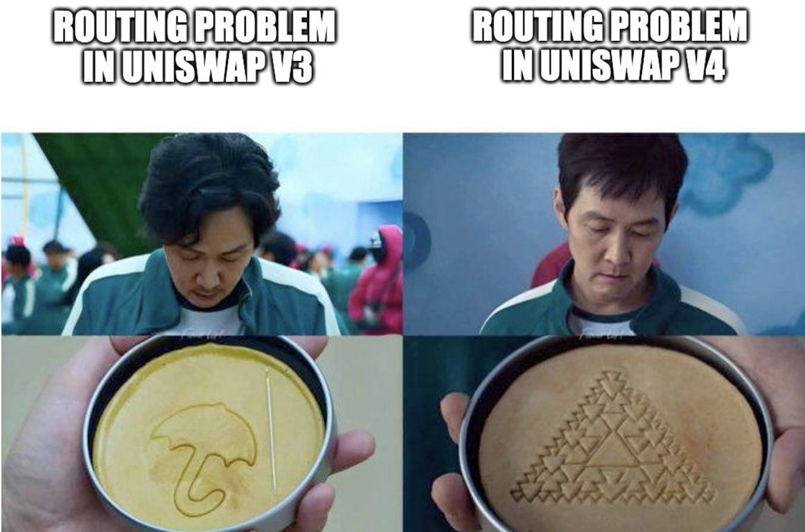 Routing problem is the easiest, right?