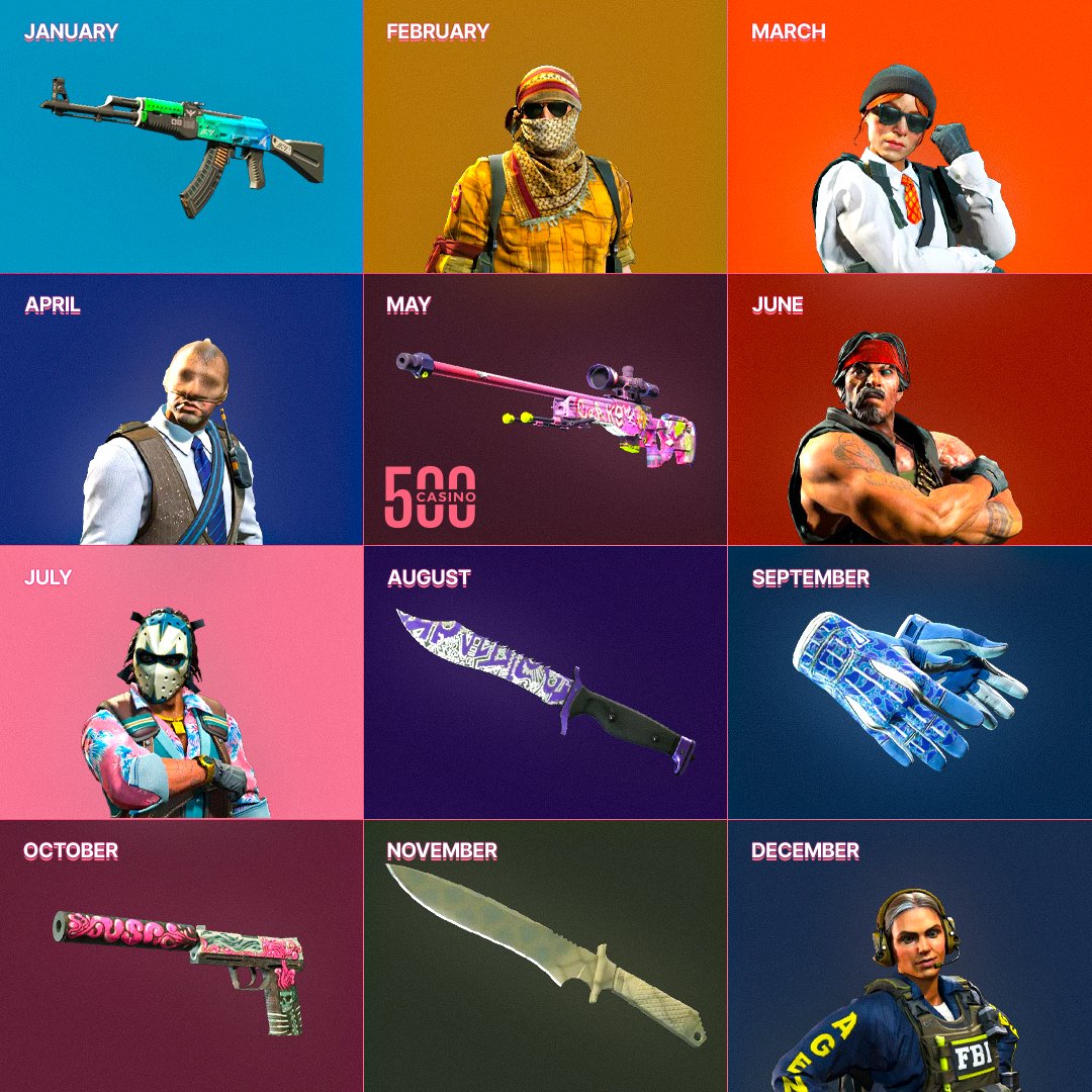 What is your birthday month?

Drop your 500ID!